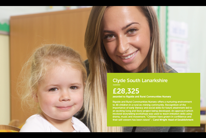 Clyde South Lanarkshire