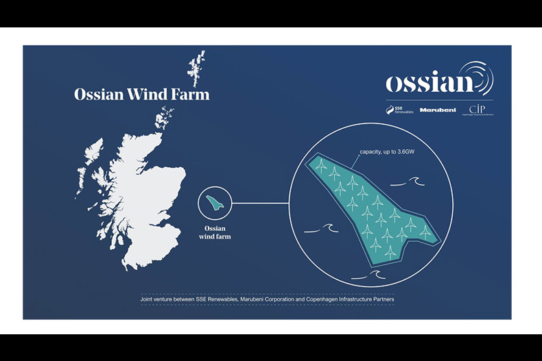 SSER Ossian+Facts+Illustration