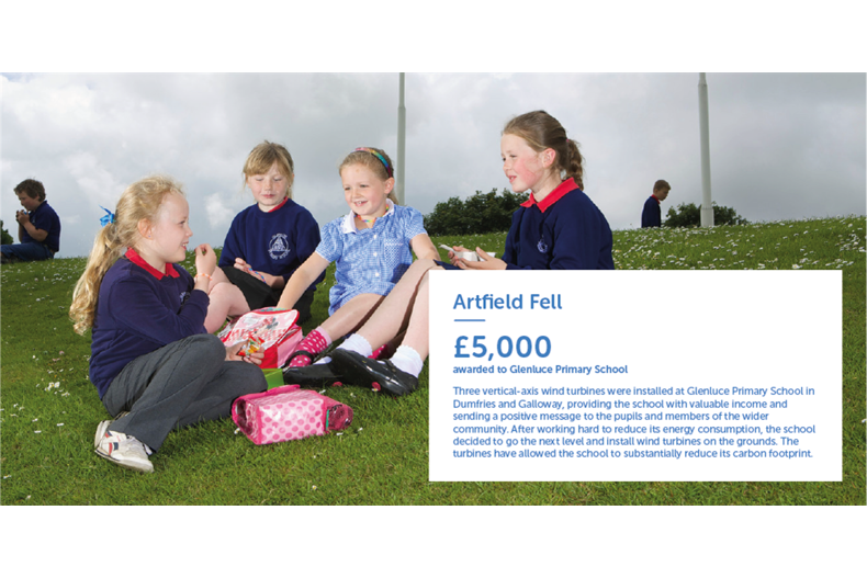 Artfield Fell 1000X500