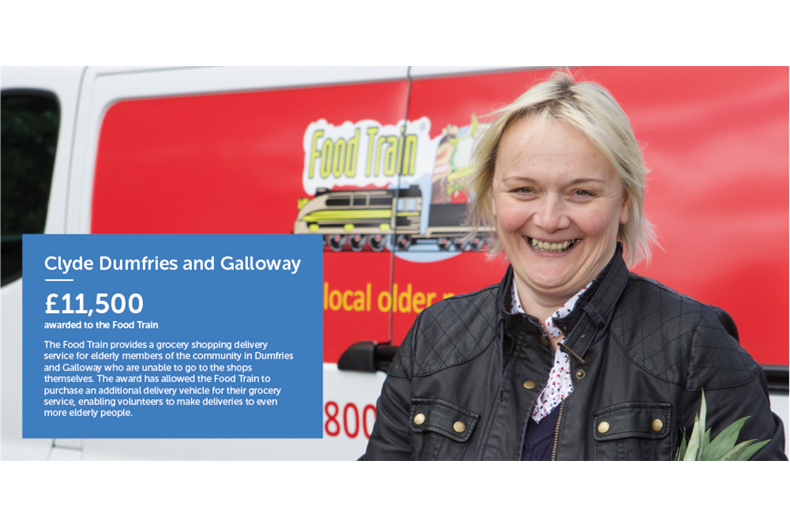 Clyde Dumfries And Galloway 1000X500