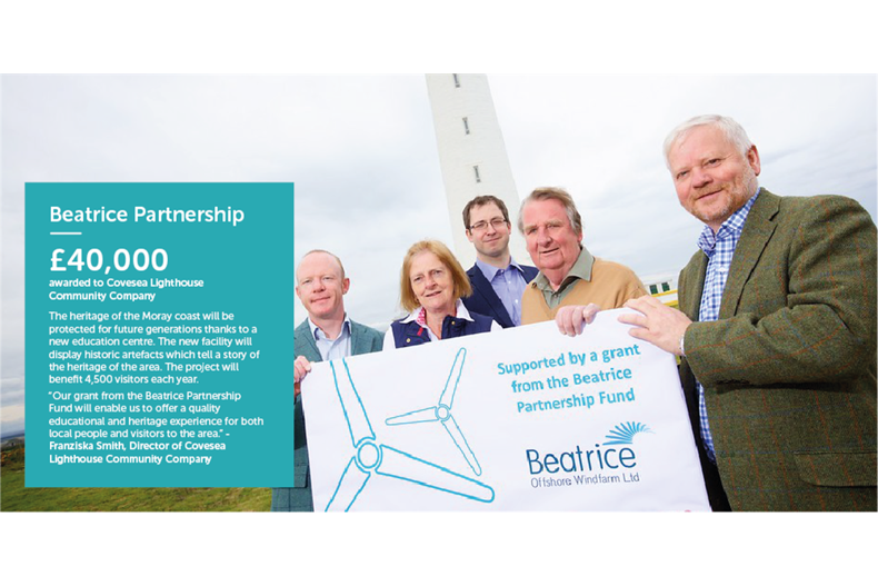 Beatrice Partnership 999X500